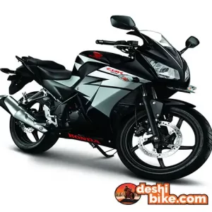 Honda CBR150R 2015