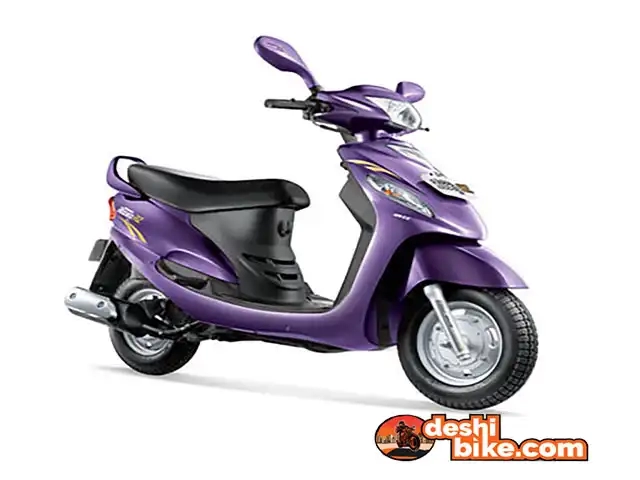 Mahindra Rodeo RZ Price In Bangladesh